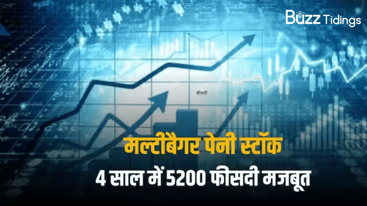 Suraj Products: 6 महीने के हिसाब से मल्टीबैगर